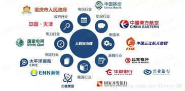 以自動化為核心的自服務(wù)大數(shù)據(jù)治理與數(shù)據(jù)處理服務(wù)
